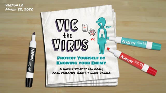 VIC THE VIRUS; Protect Yourself by Knowing Your Enemy. A "back of the napkin" story on Covid-19