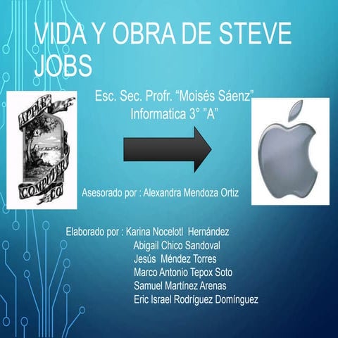Vida y obra de Steve Jobs 