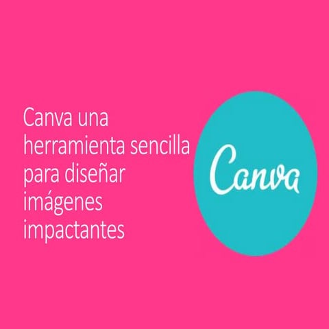 Tutorial: Canva