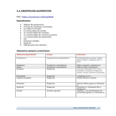 Receta de Garbanzos - Grupos de alimentos
