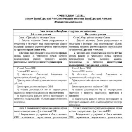 Сравнительная таблица | PPT
