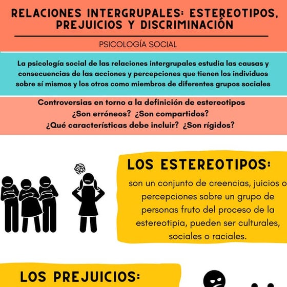 Pensamiento estereotipado: qué es? Qué significa pensar en estereotipos ...