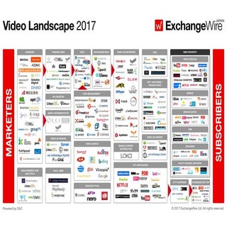 Video landscape JP_2017 ExchangeWir...