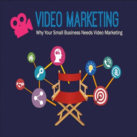 Video Marketing For Small Business