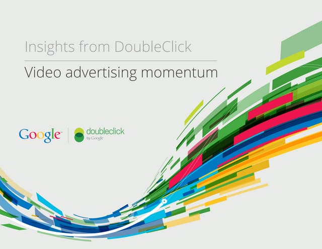 Video advertising double click