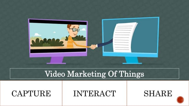 Video Content Marketing - Capture, Interact & Share