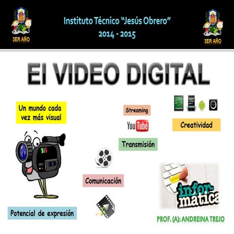 El Video Digital