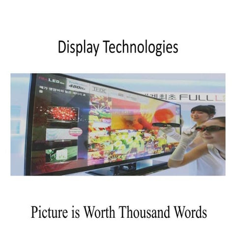 Video DIsplay Technologies