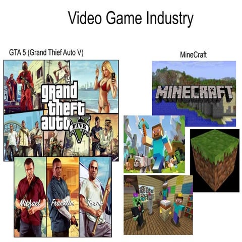 Video game presentation