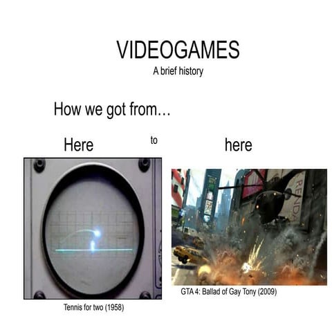 Videogames intro part 1