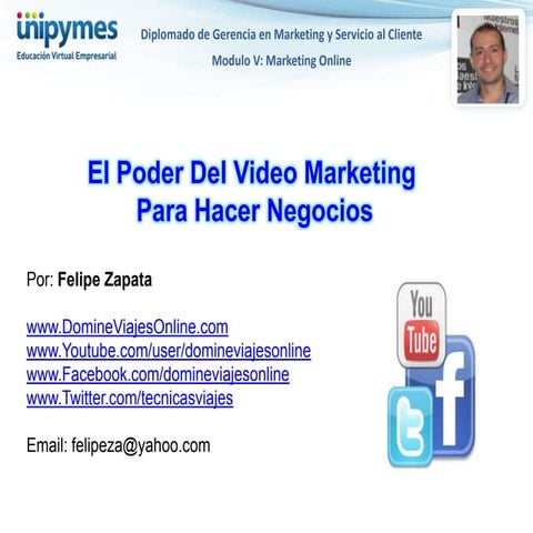 Video Marketing