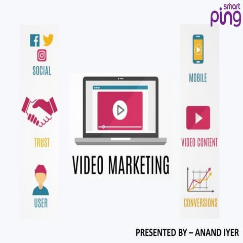 Video Marketing 
