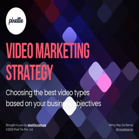 Choosing the best video types  based on your business objectives