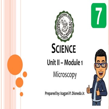 Parts and Functions of the Compound Microscope