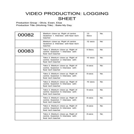 Edit decision list | DOCX