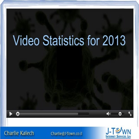 2013 Video Statistics for Internet Marketing 