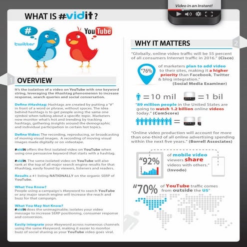 Vidit leavecomboemail