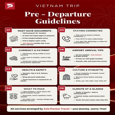 Vietnam Pre-Departure Information: Complete Guide