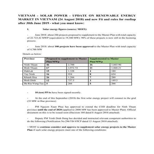 VIETNAM – THE LATEST GUIDELINES ON ROOFTOP SOLAR POWER PROJECTS ...