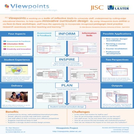 Viewpoints summary poster