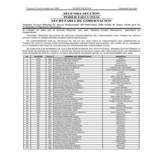 Vigesima Tercera Lista Exbraceros