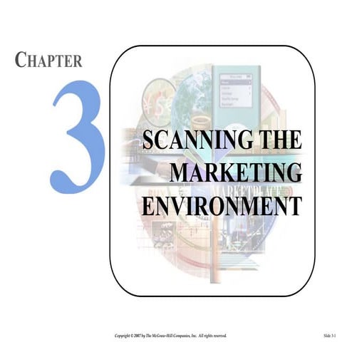 Vii.a.2 Scanning Marketing Environment HHa McGraw-Hill