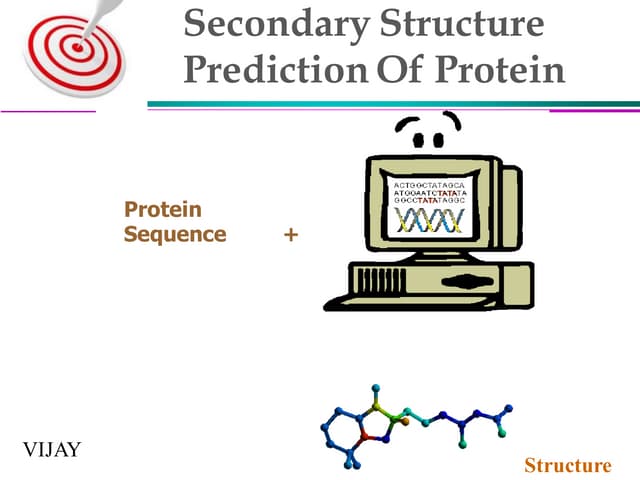 Secondary Structure Prediction of proteins 