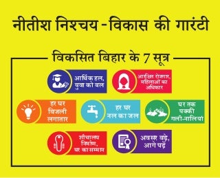 Nitish Nishchay - VIkas ki Guarantee. Viksit Bihar ke 7 Sutra