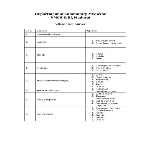  Village health survey format 