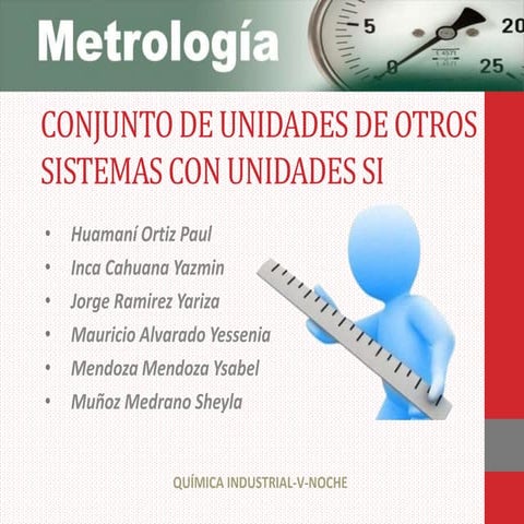 SI (sistema  internacional de unidades)