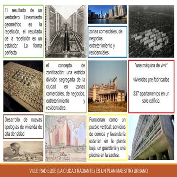 Ville radieuse - le corbusiere 