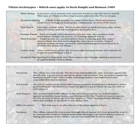 Villain Archetypes