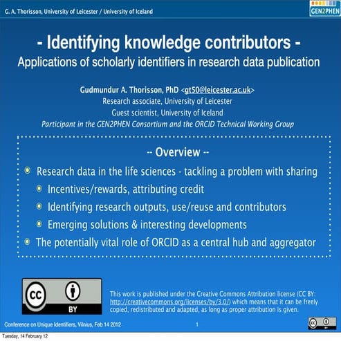 Value of Unique IDs in Academia, Vilnius - Identifying knowledge contributors