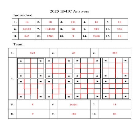 2025 EMIC Individual and Team Answer Key Compilation | PDF
