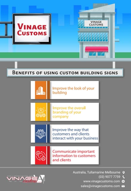 Residential Building Signage | PDF