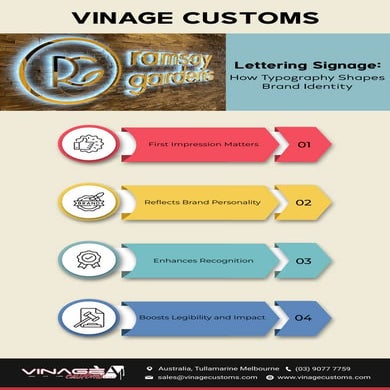 Digital Signage Melbourne by Vinage Customs
