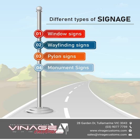 Different types of Signage | PDF