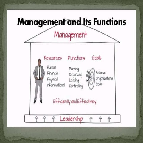 management and its functions