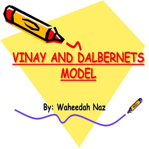 Vinay and Darblernet's Model of Translation.ppt