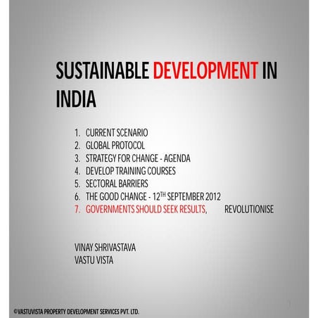 SUSTAINABLE DEVELOPMENT IN INDIA 