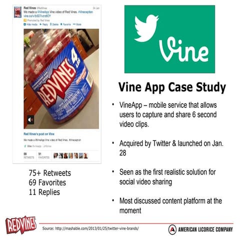Vine App Case Study - Red Vines