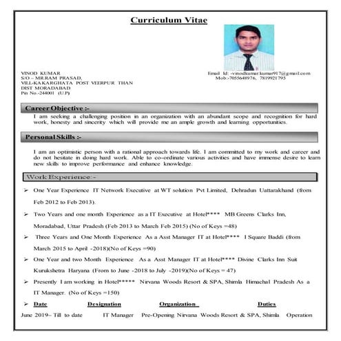 Farhan Shaikh Current CV | DOC
