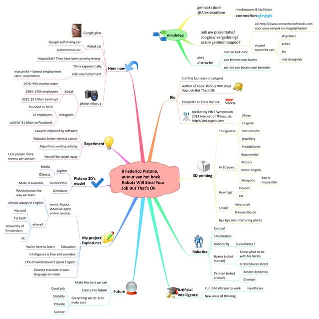 Vint 2013 presentation 8 Federico Pistono