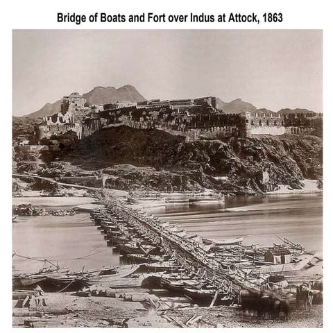 Vintage Pakistan | PPS