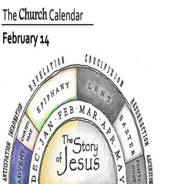 The transfiguration of Jesus | PPTX