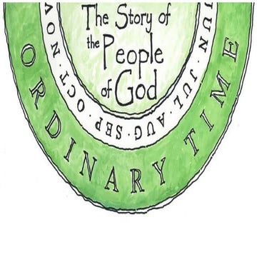 Joshua Through the Lens of Jesus: Part 4 - Ch.10-12