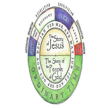 An Expression of Thanksgiving