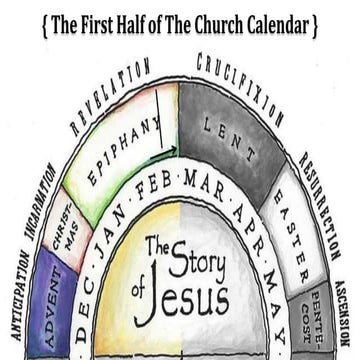 Fifth Sunday After Epiphany | PPTX