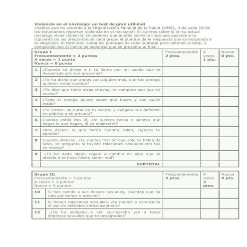 CUESTIONARIO Violencia en el noviazgo