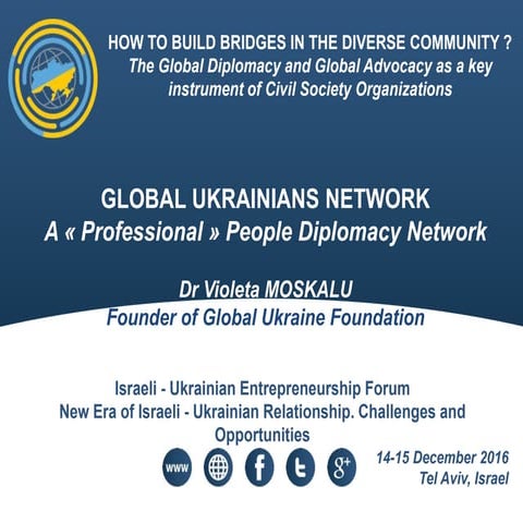 Global Ukrainians Network by Dr. Violeta Moskalu